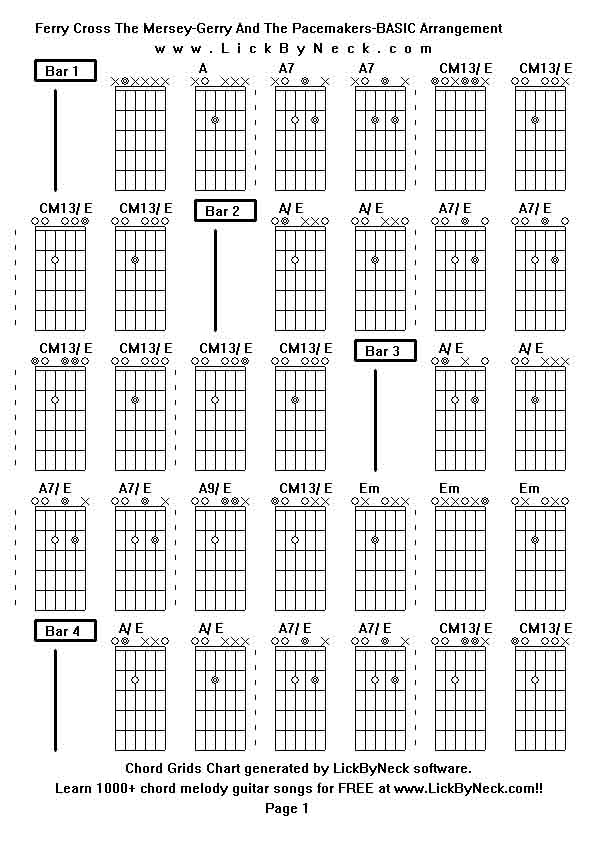 Chord Grids Chart of chord melody fingerstyle guitar song-Ferry Cross The Mersey-Gerry And The Pacemakers-BASIC Arrangement,generated by LickByNeck software.